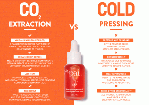 CO2 extraction vs cold pressing